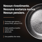 Nessun rivestimento, nessuna sostanza nociva – senza PFAS e PTFE