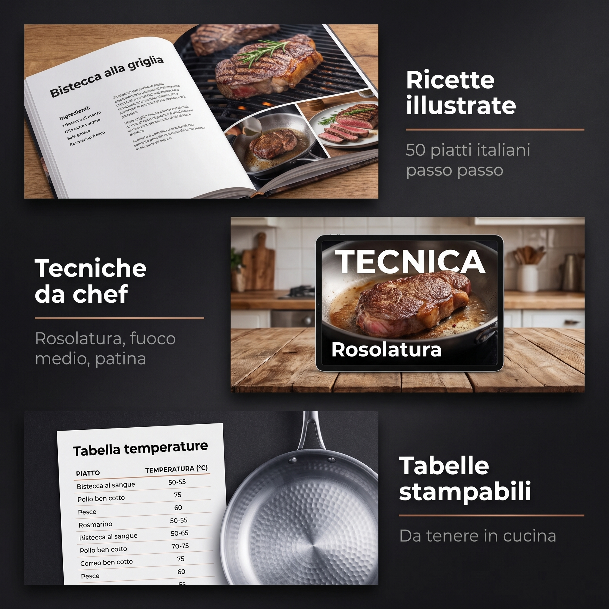 Ricette illustrate, tecniche da chef e tabelle di temperatura stampabili
