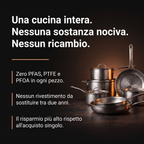 Una cucina intera senza sostanze nocive e senza ricambi
